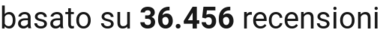 number of reviews