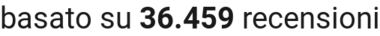 number of reviews