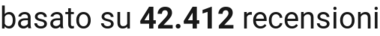 number of reviews