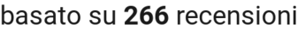number of reviews
