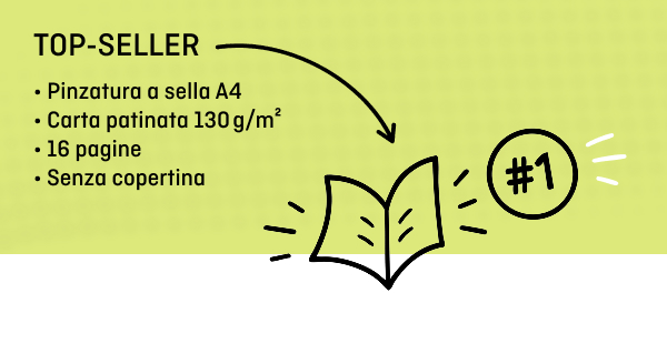 L'infografica mostra i prodotti più venduti: rilegatura con punti metallici in formato A4 con carta patinata da 130 g/m², 12 pagine, senza copertina.