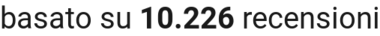 number of reviews