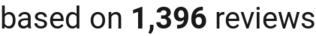 number of reviews