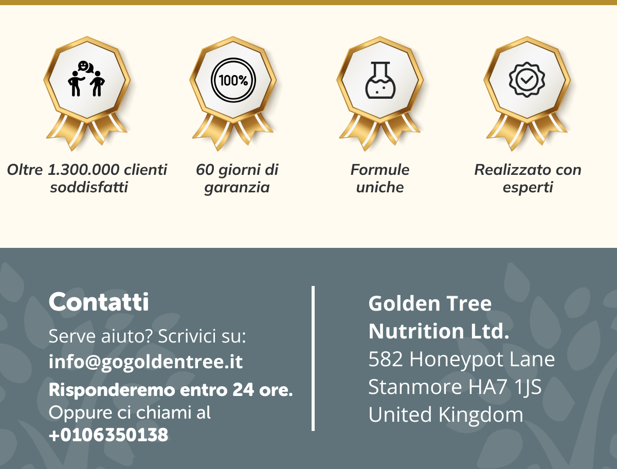 Contatti