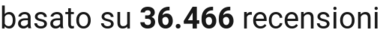 number of reviews