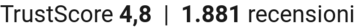 TrustScore
