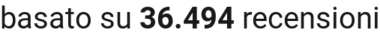 number of reviews
