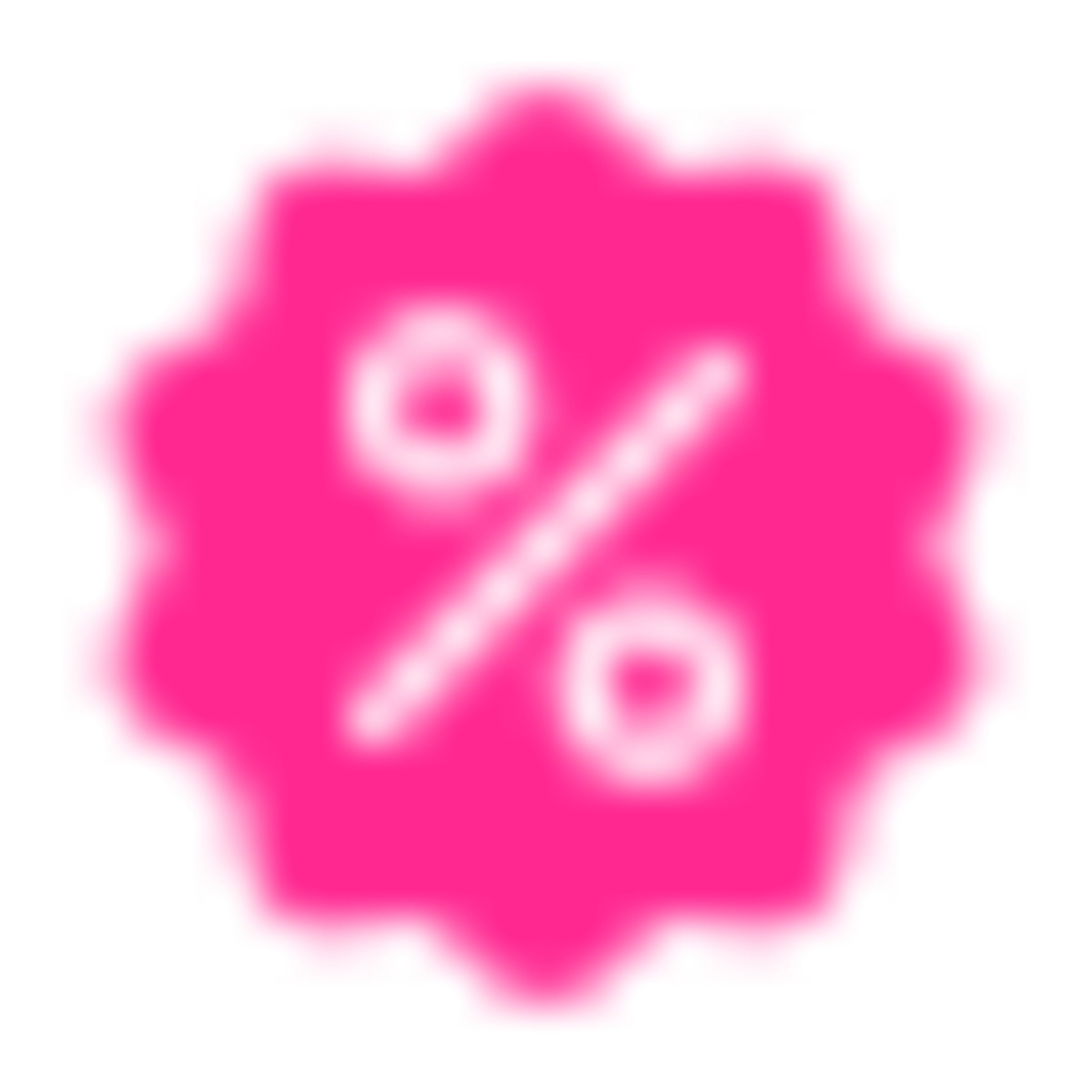 %
