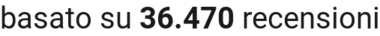 number of reviews