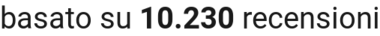 number of reviews