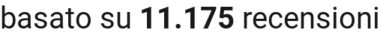 number of reviews
