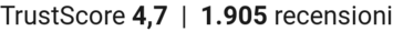 TrustScore