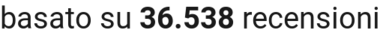 number of reviews