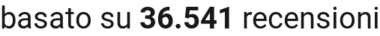 number of reviews