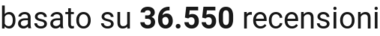 number of reviews