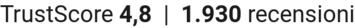 TrustScore