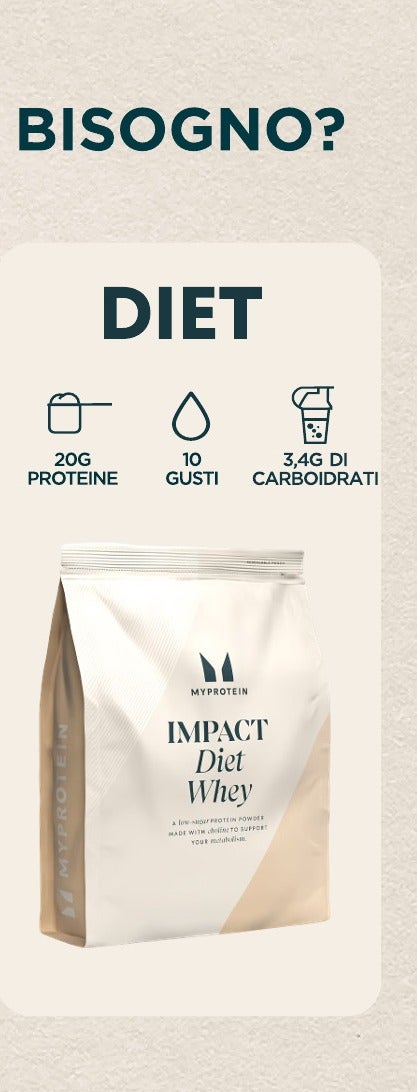 diet whey