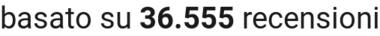 number of reviews