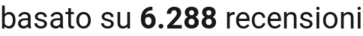 number of reviews