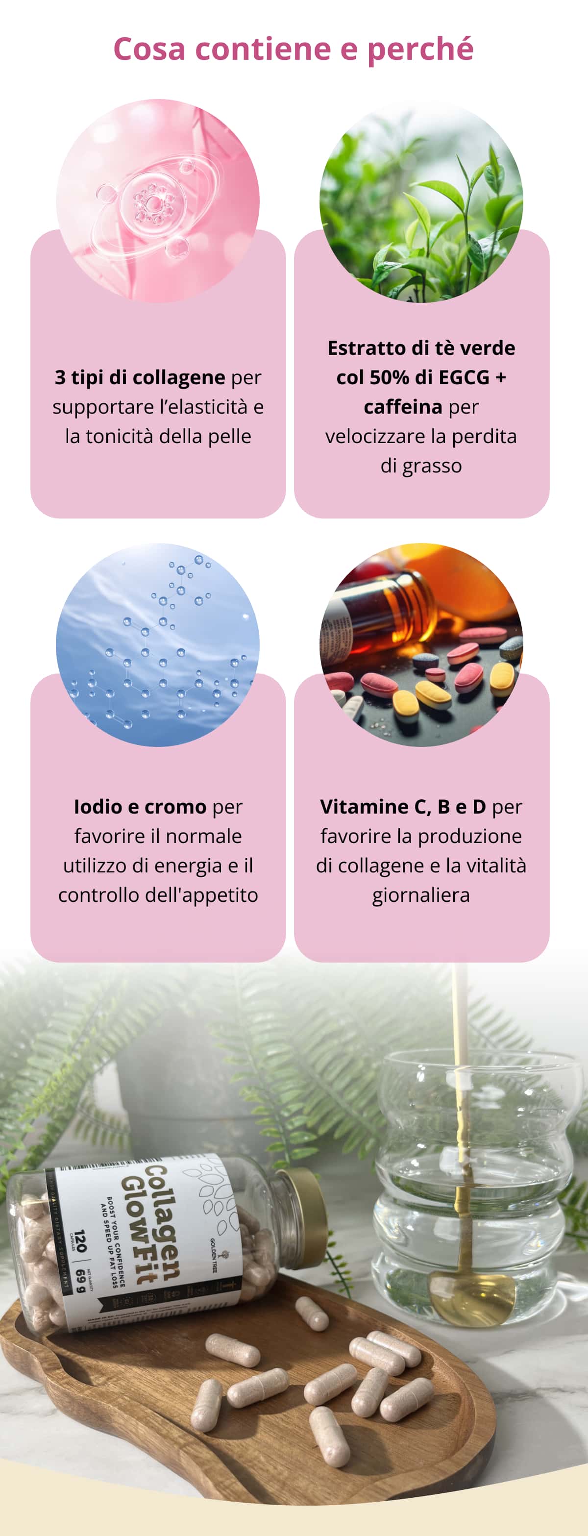 Cosa contiene e perché 3 tipi di collagene per supportare l’elasticità e la tonicità della pelle   Estratto di tè verde col 50% di EGCG + caffeina per velocizzare la perdita di grasso   Iodio e cromo per favorire il normale utilizzo di energia e il controllo dell'appetito   Vitamine C, B e D per favorire la produzione di collagene e la vitalità giornaliera