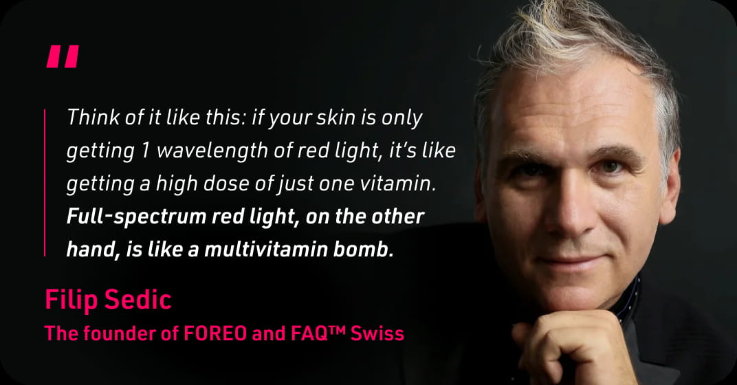 FAQ™ 500