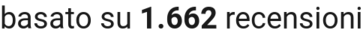 numero di recensioni