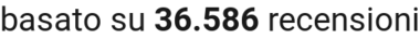 number of reviews