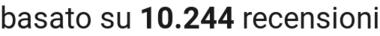 number of reviews