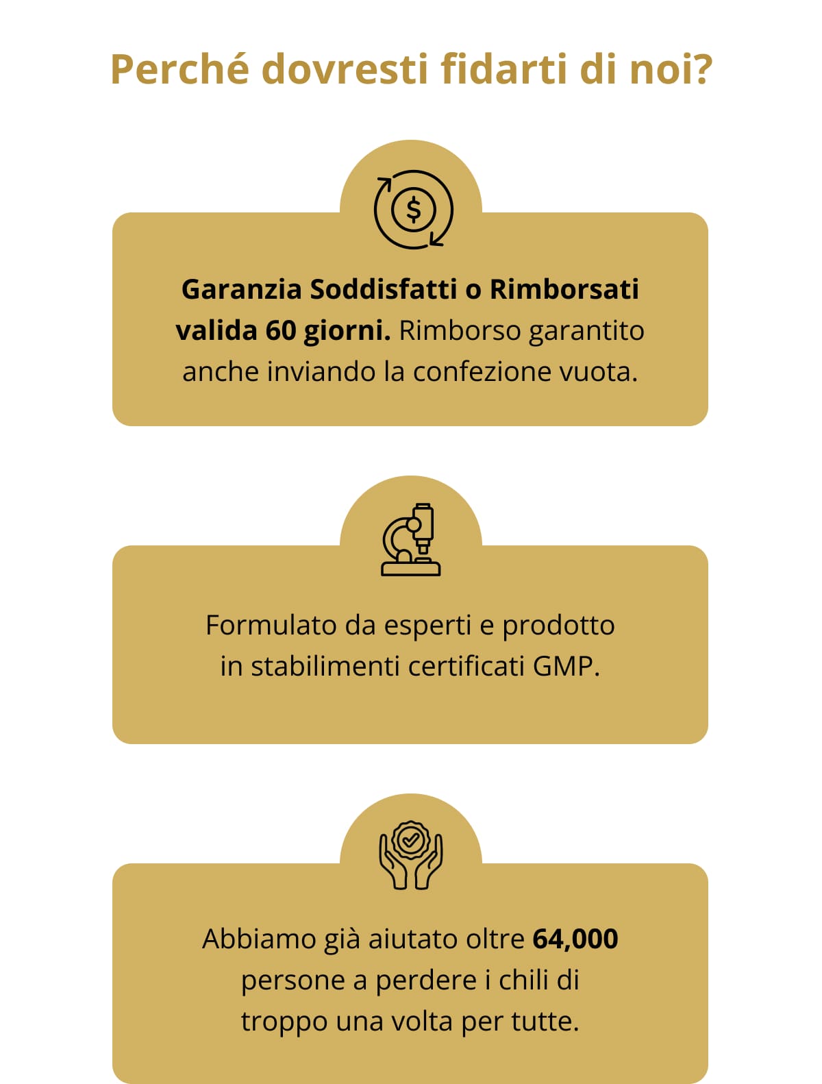 Perché dovresti fidarti di noi? Garanzia Soddisfatti o Rimborsati valida 60 giorni. Rimborso garantito anche inviando la confezione vuota.   Formulato da esperti e prodotto in stabilimenti certificati GMP.   Abbiamo già aiutato oltre 64,000 persone a perdere i chili di troppo una volta per tutte.