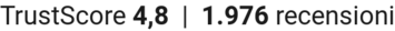 TrustScore