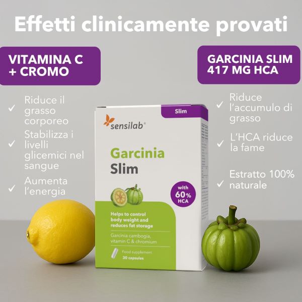 Garcinia Slim