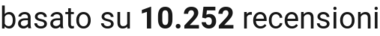 number of reviews