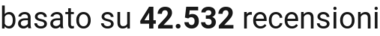 number of reviews