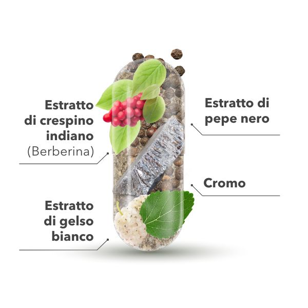 Ingredienti naturali