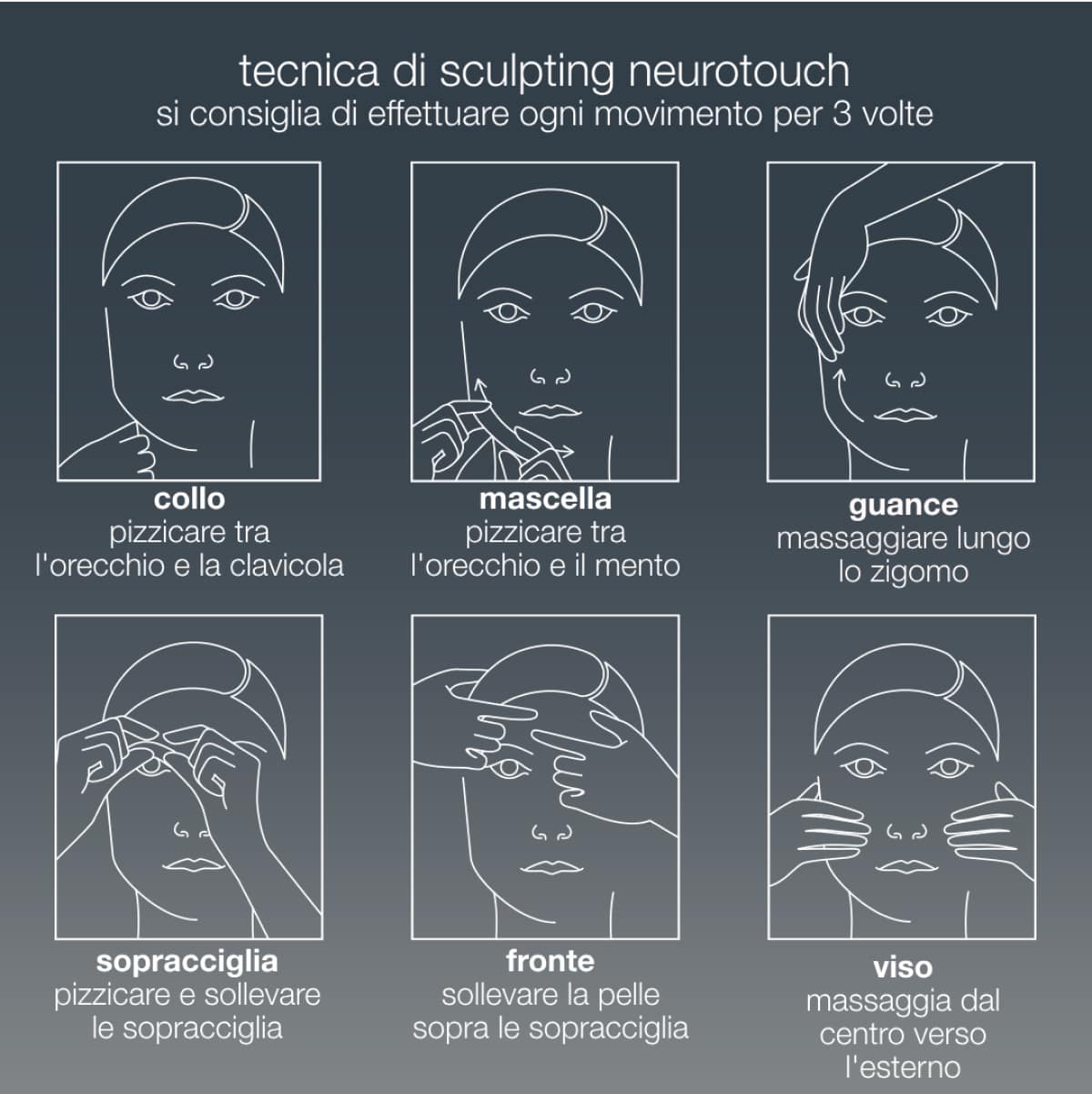 NeuroTouch Symmetry Serum Sculpting Technique