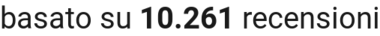 number of reviews