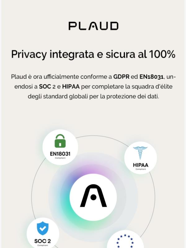 🎯 Conformità di livello superiore: GDPR + EN18031 ora garantiti