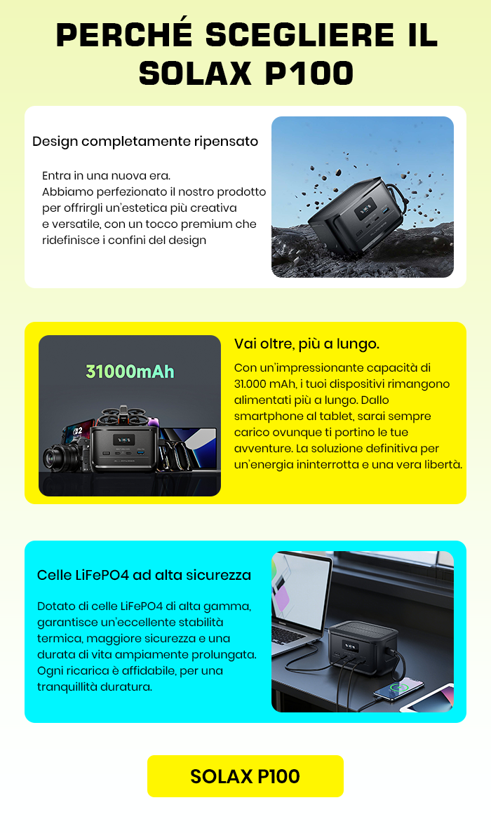 SOLAX P100