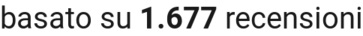 numero di recensioni