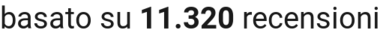 number of reviews