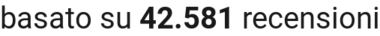 number of reviews