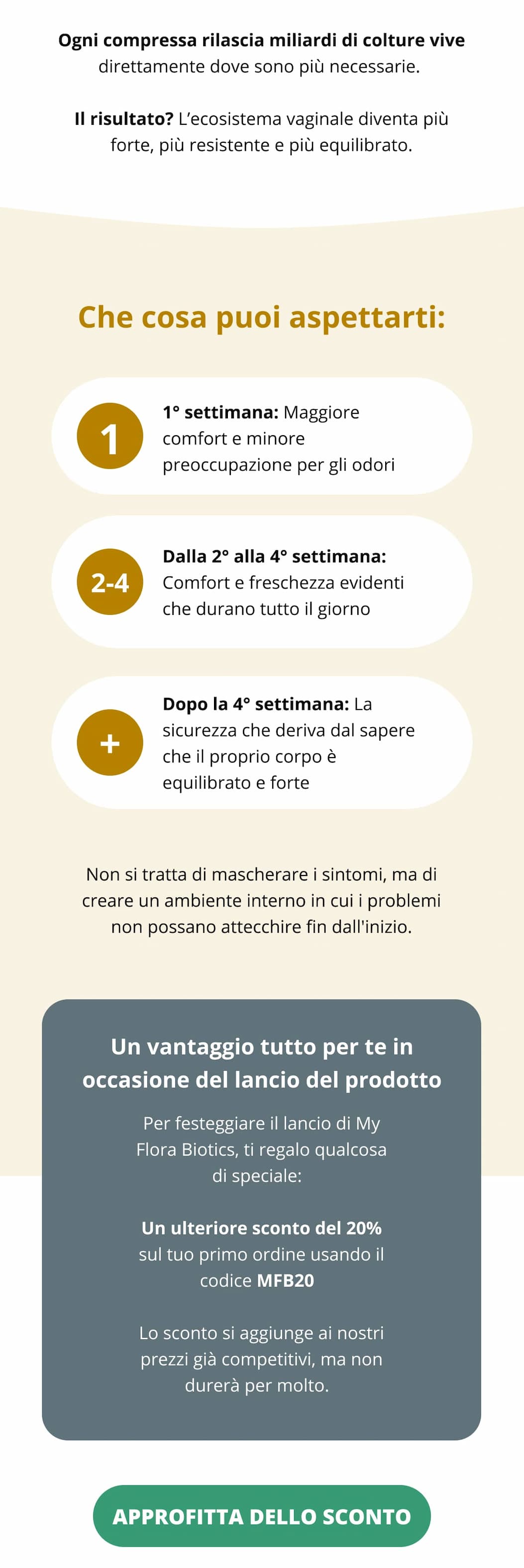 Ogni compressa rilascia miliardi di colture vive direttamente dove sono più necessarie. Il risultato? L’ecosistema vaginale diventa più forte, più resistente e più equilibrato. Che cosa puoi aspettarti: 1° settimana: Maggiore comfort e minore preoccupazione per gli odori  Dalla 2° alla 4° settimana: Comfort e freschezza evidenti che durano tutto il giorno Dopo la 4° settimana: La sicurezza che deriva dal sapere che il proprio corpo è equilibrato e forte Non si tratta di mascherare i sintomi, ma di creare un ambiente interno in cui i problemi non possano attecchire fin dall'inizio.  Un vantaggio tutto per te in occasione del lancio del prodotto Per festeggiare il lancio di My Flora Biotics, ti regalo qualcosa di speciale:  Un ulteriore sconto del 20% sul tuo primo ordine usando il codice MFB20  Lo sconto si aggiunge ai nostri prezzi già competitivi, ma non durerà per molto.  APPROFITTA DELLO SCONTO