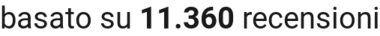 number of reviews