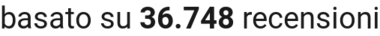 number of reviews