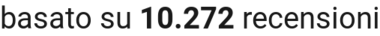 number of reviews