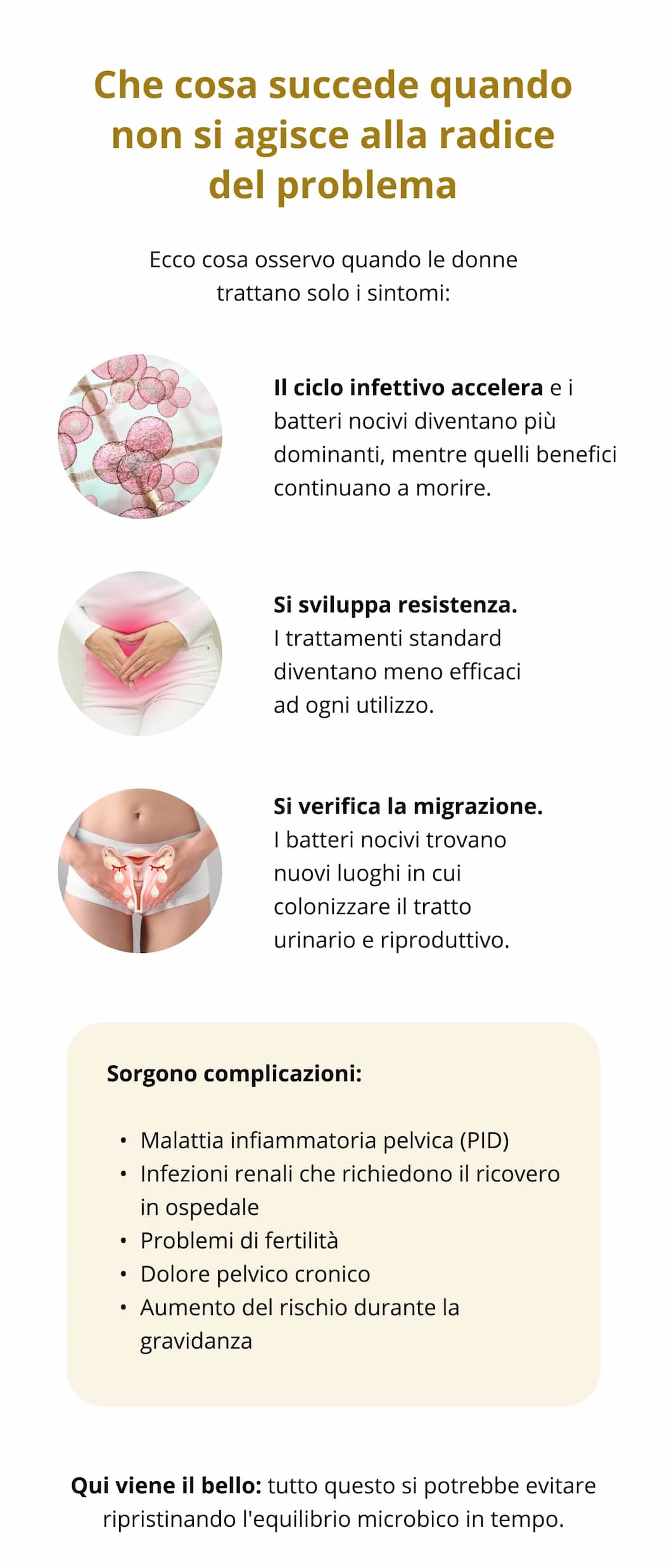 Che cosa succede quando non si agisce alla radice del problema Ecco cosa osservo quando le donne trattano solo i sintomi: Il ciclo infettivo accelera e i batteri nocivi diventano più dominanti, mentre quelli benefici continuano a morire.  Si sviluppa resistenza. I trattamenti standard diventano meno efficaci ad ogni utilizzo.  Si verifica la migrazione. I batteri nocivi trovano nuovi luoghi in cui colonizzare il tratto urinario e riproduttivo.  Sorgono complicazioni:  Malattia infiammatoria pelvica (PID) Infezioni renali che richiedono il ricovero in ospedale Problemi di fertilità Dolore pelvico cronico Aumento del rischio durante la gravidanza  Qui viene il bello: tutto questo si potrebbe evitare ripristinando l'equilibrio microbico in tempo.