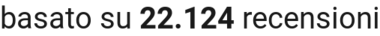 number of reviews