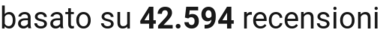 number of reviews