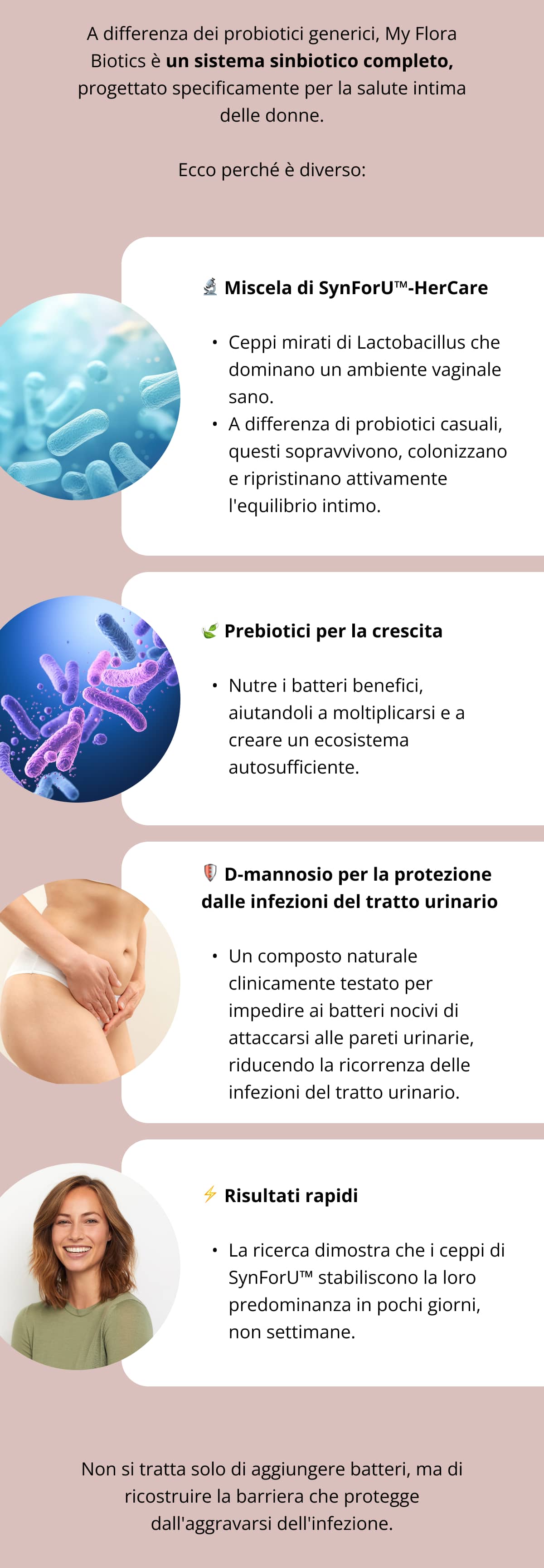 Unlike generic probiotics, My Flora Biotics is a comprehensive synbiotic system designed specifically for women’s intimate health. Here’s why it’s different: 🔬 SynForU™-HerCare Blend Targeted Lactobacillus strains proven to dominate a healthy vaginal environment. Unlike random probiotics, these survive, colonize, and actively restore balance. 🍃 Prebiotics for Growth Feeds the good bacteria, helping them multiply and create a self-sustaining ecosystem. 🛡️ D-Mannose for UTI Protection A natural compound clinically shown to stop harmful bacteria from sticking to urinary walls — reducing UTI recurrence. ⚡ Rapid Results Research shows SynForU™ strains establish dominance within days, not weeks. This isn’t just adding bacteria — it’s rebuilding the barrier that protects you against the escalation of infection.