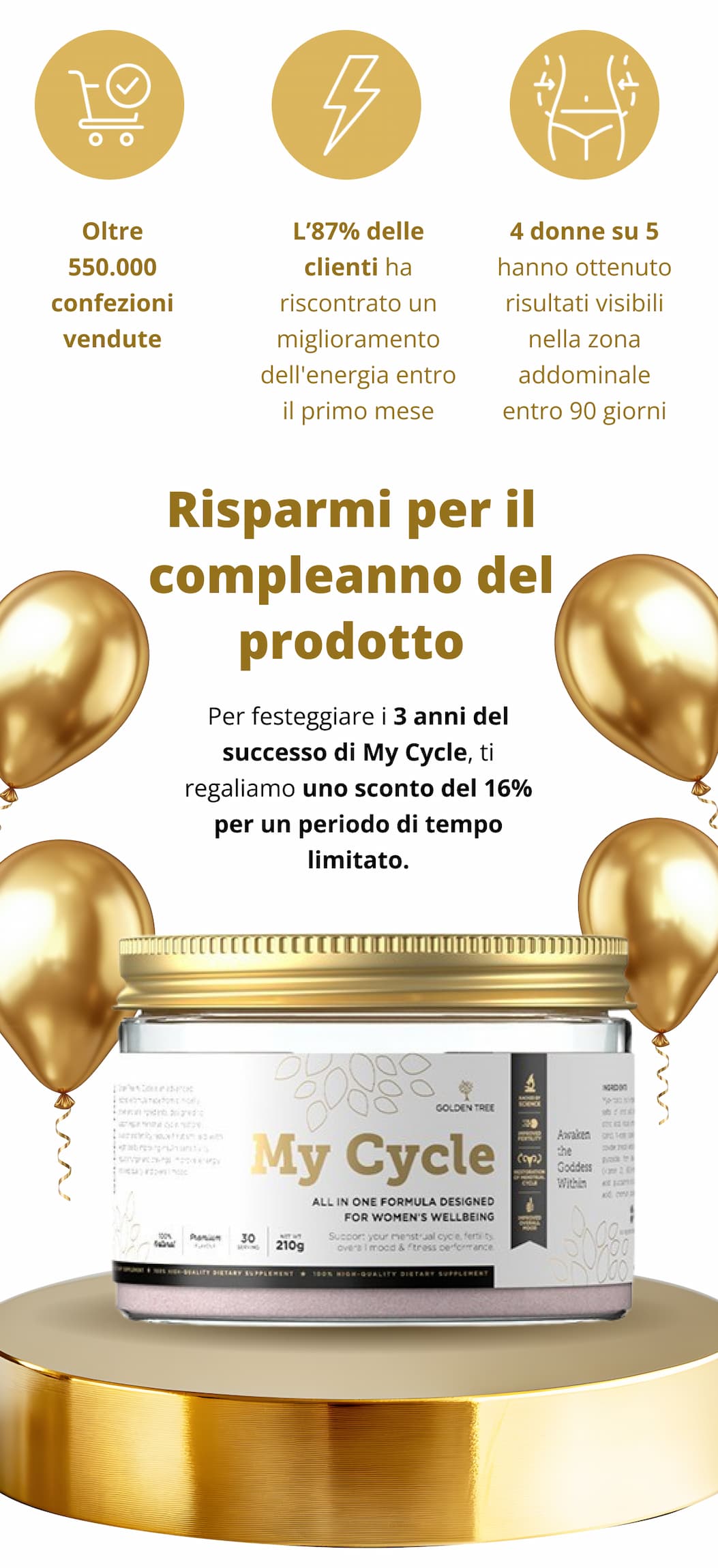 Oltre 550.000 confezioni vendute   L’87% delle clienti ha riscontrato un miglioramento dell'energia entro il primo mese   4 donne su 5 hanno ottenuto risultati visibili nella zona addominale entro 90 giorni  Risparmi per il compleanno del prodotto Per festeggiare i 3 anni del successo di My Cycle, ti regaliamo uno sconto del 33% per un periodo di tempo limitato.